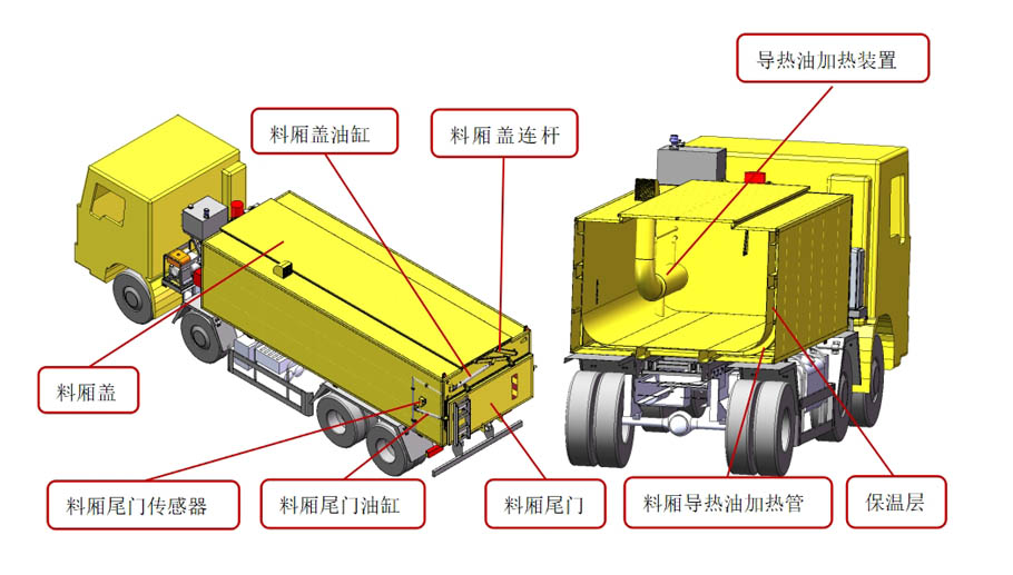 交通運(yùn)輸車3.jpg